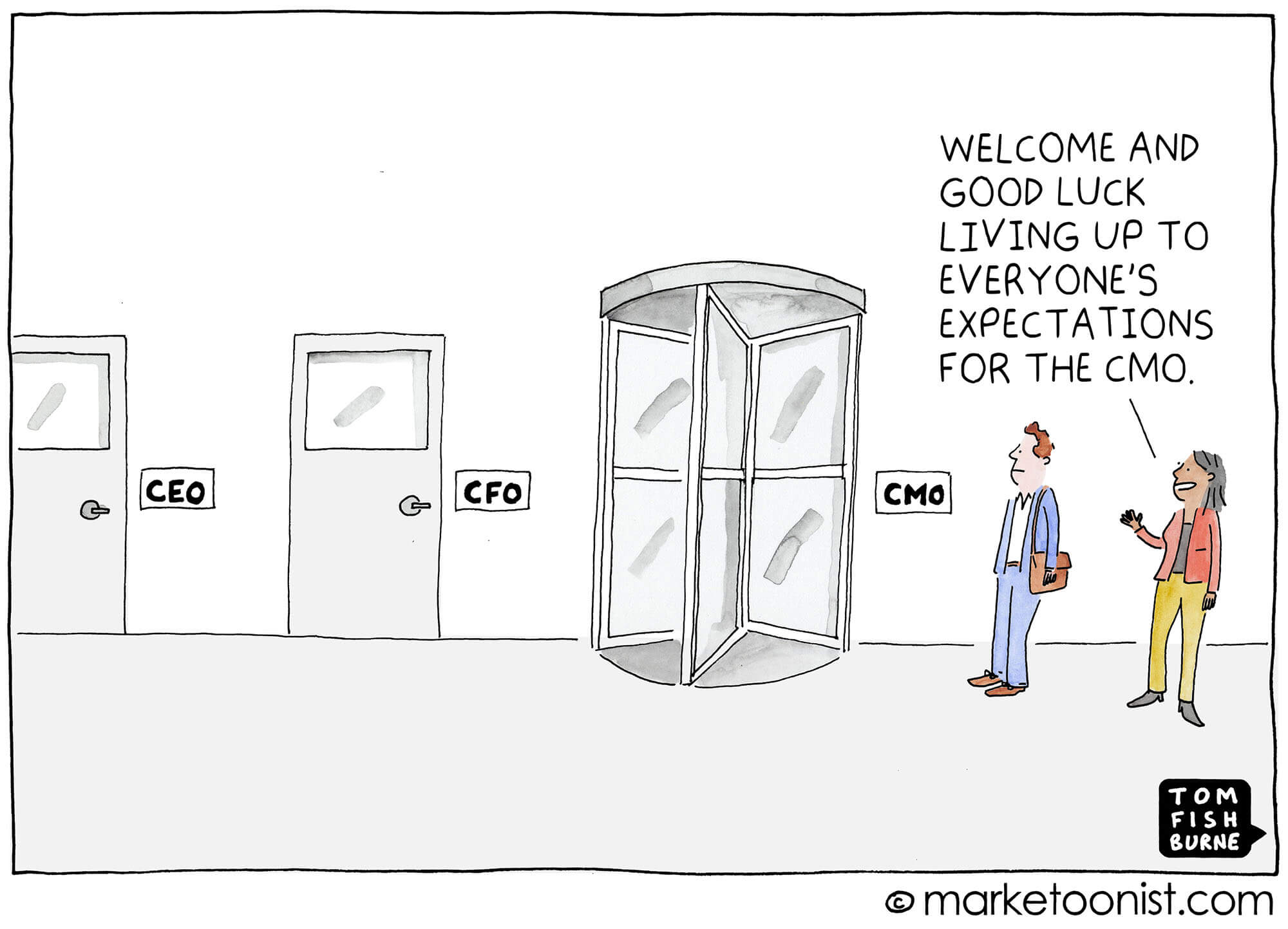 The CMO Role