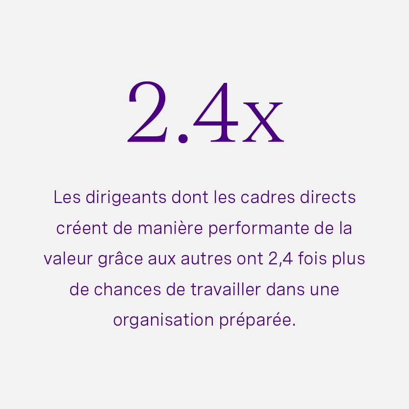 glm-data-french-01.png