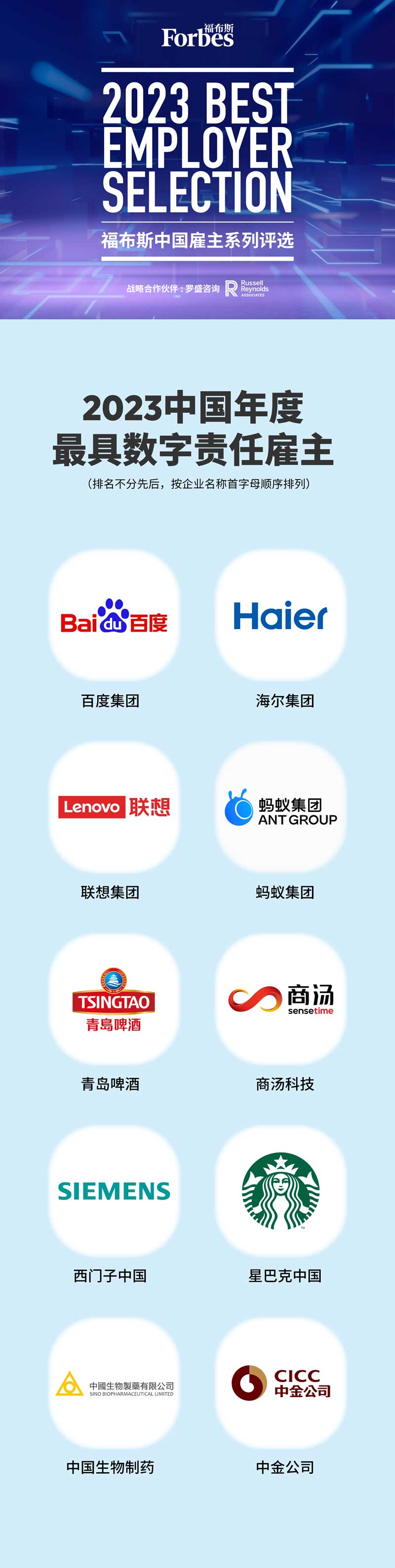 Forbes China best employer - Digital category