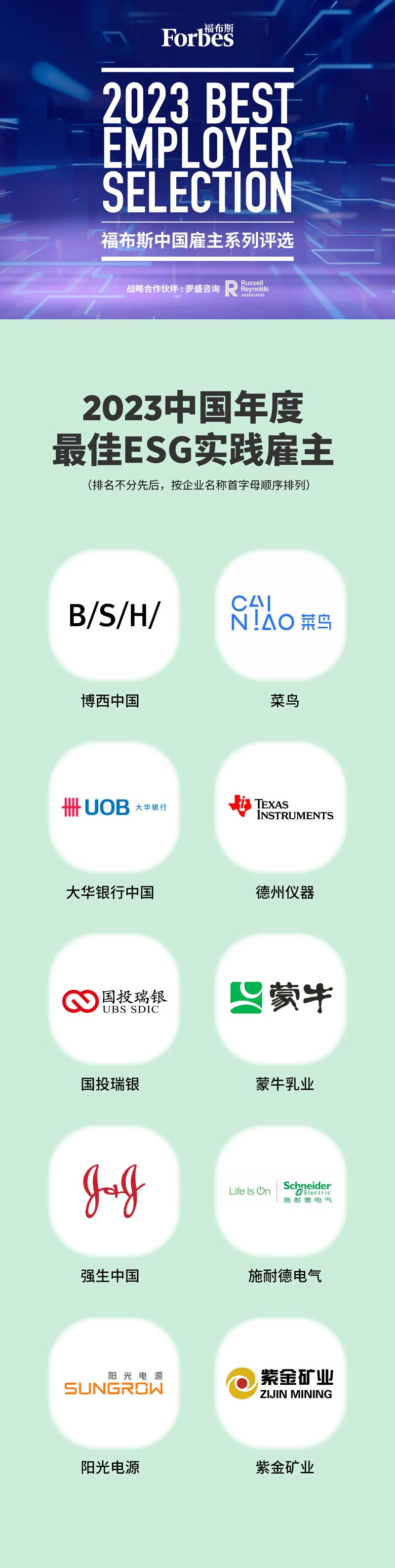 Forbes China best employer - ESG category