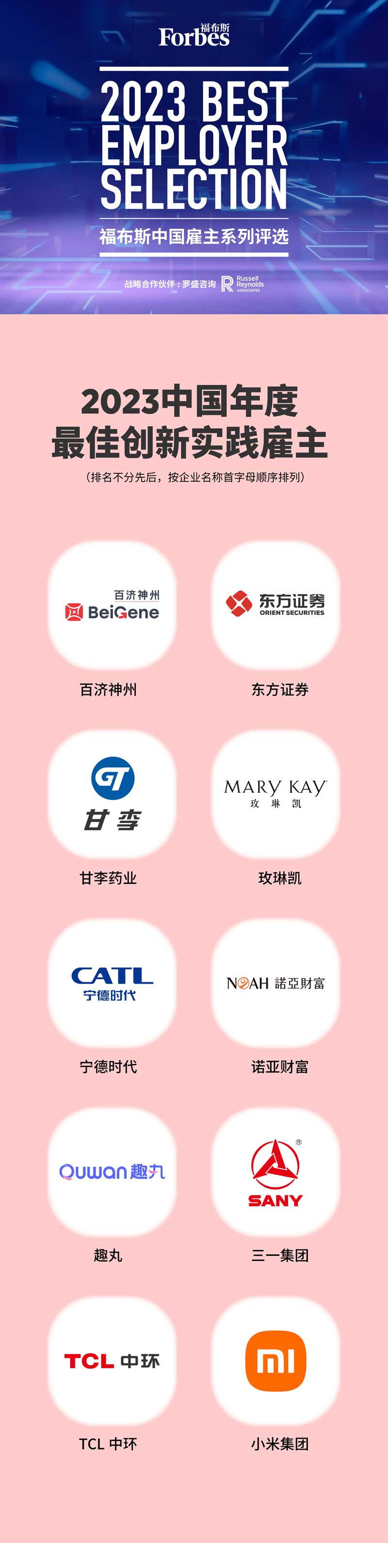 Forbes China best - Innovation category