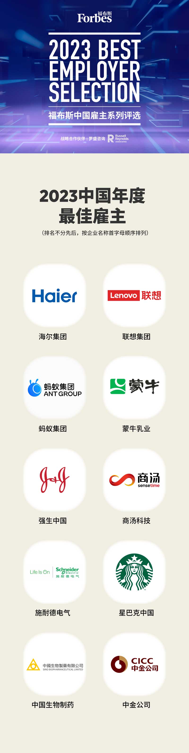 Forbes China best employer - Master list